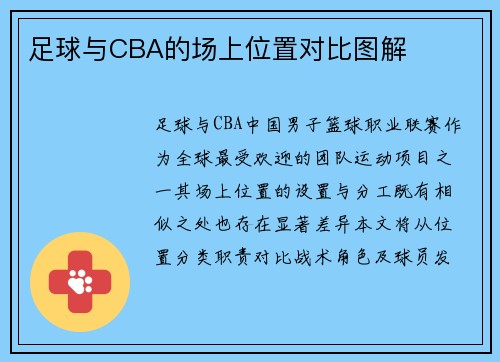 足球与CBA的场上位置对比图解